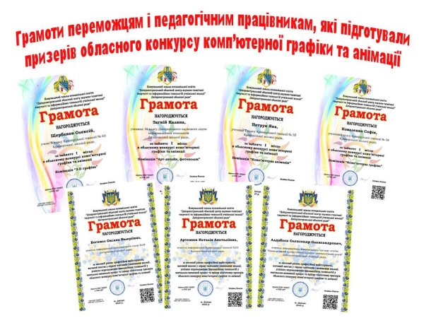 Грамоти переможцям обласного конкурсу комп’ютерної графіки та анімації.
