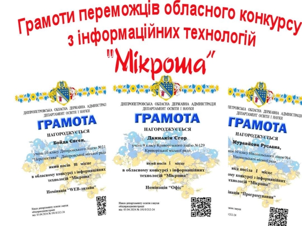 Грамоти переможцям обласного конкурсу з інформаційних технологій «Мікроша» за 2024 рік.