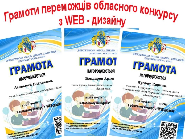 Грамоти переможцям обласного конкурсу  з WEB – дизайну за 2024 рік.